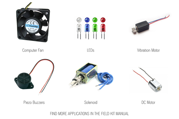 Dispositivos que puedes usar con el Field Kit Electro Acoustic Workstation